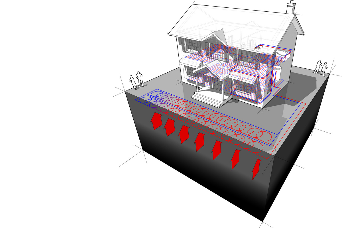 Ground Source Heat Pump Installers, Cumbria